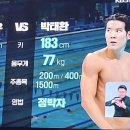 보우공인중개사사무소 이미지