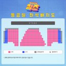 킴즈
