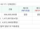 수원-1082 이미지