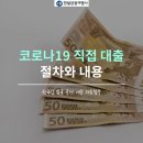 김천농협 경제서부간이지점 | 코로나19 직접대출 내용과 절차 안내와 한국인 입국 규제 내용 안내