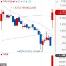 이즈모터스 이미지