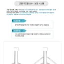 물막이 부재를 설치한 기초 구조체의 세굴방지 및 기초 보강공법 | 미래이앤씨 이미지