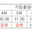 대복자동차정비 네이버블로그
