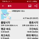 서해랑길 90코스 이미지