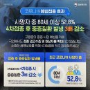 6월의 공지사항 이미지