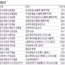 구로-구로-구로-1038 이미지