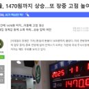 장윤성세무사사무소