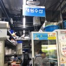 채원수산
