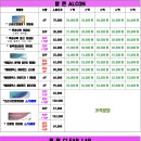 으뜸플러스안경 김포마송점 이미지