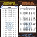 백전백승MS학원 이미지