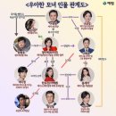모녀1 네이버블로그
