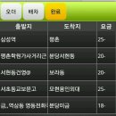 2012년 03월 19일 일지 이미지