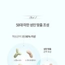 스마일온누리약국 이미지