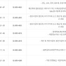 금천세무서 이미지