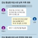 강남 룸마담 “안경 쓴 오빠 정진상, 수차례 접대받았다” 이미지