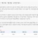 미리보는 9월 셋째주 별자리운세 이미지