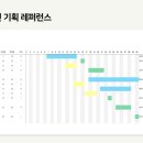 엠제이커뮤니케이션 네이버블로그