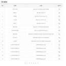 로또명당 퍼니마트 티스토리