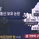 ‘김혜경 수행비서’ 배 씨 80억 부동산 미스터리 이미지