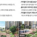 호수조경