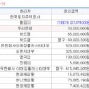 버스정류장_LH1단지_2 이미지