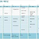 헌수농장 이미지