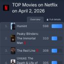 김사위치킨 이미지