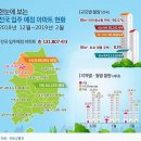 정다운부동산공인중개사사무소 이미지