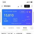 이룸네트웍스 네이버블로그