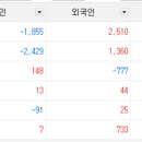 삼전비료 이미지