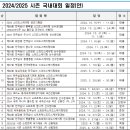 [쇼트트랙/스피드]2024/2025 시즌 국내 및 국제 대회 일정(안)(2025.03.04 대한빙상경기연맹) 이미지