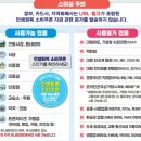 은평이화약국 티스토리