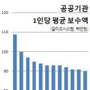 한국기계거래소 이미지