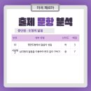 마곡하늬중학교 이미지