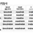 씨아 헝가리어 문법 중급 이미지