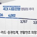 희망디지털 이미지