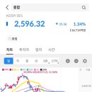 엘리트애드