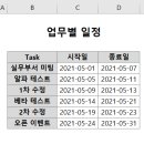 엑셀중급 이미지