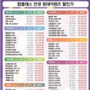 탑안경 - 북구 침산남로19길 6 | 연신내역 안경점 찾는다면 탑클래스안경 연신내점, 가성비 좋게 안경 맞추고 온 후기