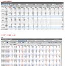 케이엠에스이 네이버블로그