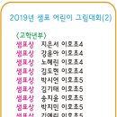 본오동팝콘미술학원