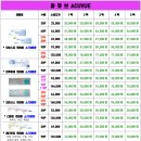 서부정류장(관문시장건너) 이미지