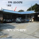 여주-0422 Daum카페