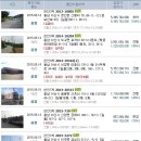 기산자동차공업사 이미지