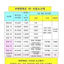 나텔레콤 (주) 이미지