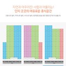 센트럴환경 이미지
