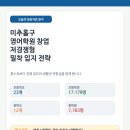더밀착피드백영어교습소 | 미추홀구 영어학원 창업, 학교권 데이터로 본 소규모 밀착형 개원 전략