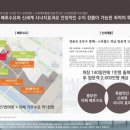 센트럴프라자 이미지