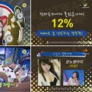 비트하트 주식회사