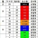 2019년 경기도 정형도수물리치료학회 일정표 이미지